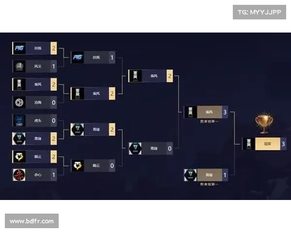 4月电竞赛事_电竞赛事时间表