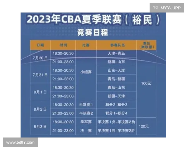 cba赛事2016-2017(cba赛事赛程表今晚) cba赛事2016-2017(cba赛事赛程表今晚)