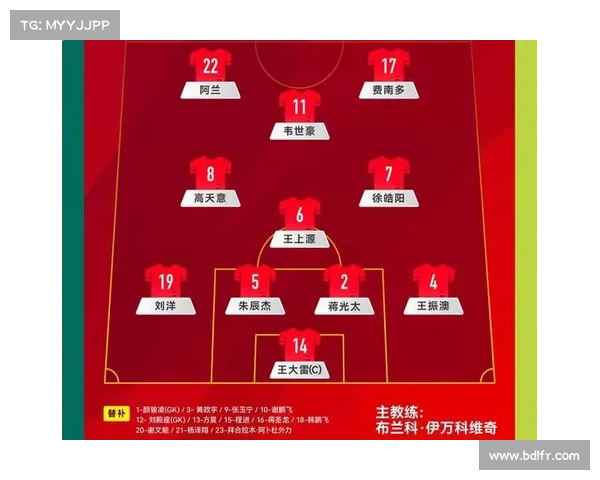 fifa焦点球员什么时候会更新