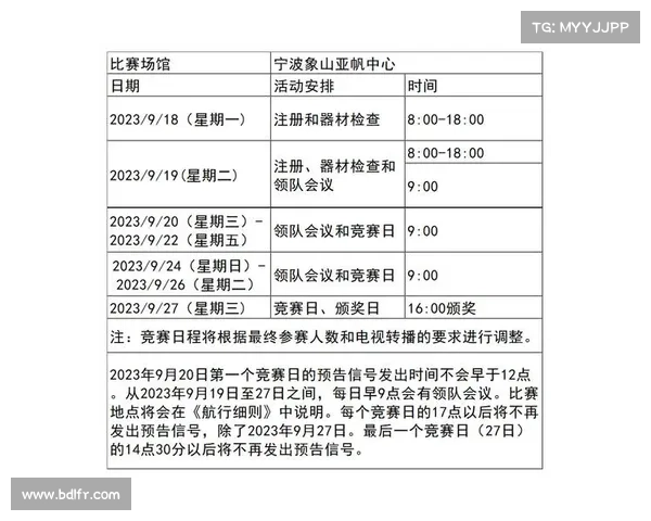 亚运会比赛项目时间